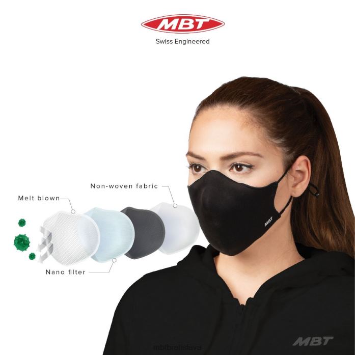 unisex 3D športová maska čierna MBT príslušenstvo 288BX250